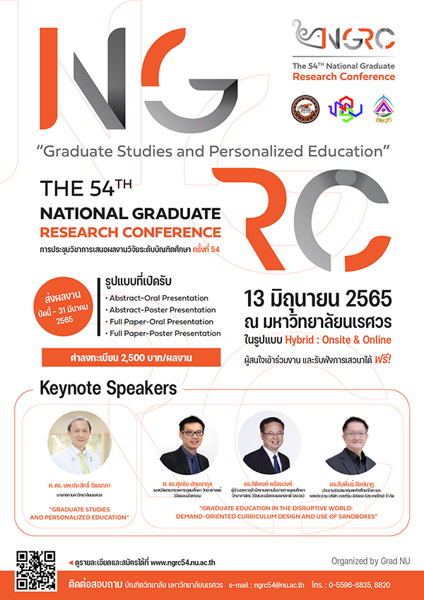 ประกาศจากฝ่ายบัณฑิตศึกษา มหาวิทยาลัยแม่โจ้